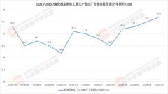 <b>出格是通过取设想师、设想机构的深度合</b>