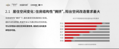 舱布局高机能隔热条炎热