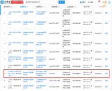 广州兴承思及广东中为同意透过项目公司